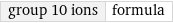 group 10 ions | formula