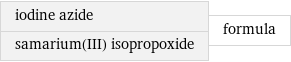 iodine azide samarium(III) isopropoxide | formula