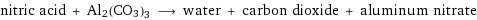 nitric acid + Al2(CO3)3 ⟶ water + carbon dioxide + aluminum nitrate