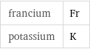 francium | Fr potassium | K