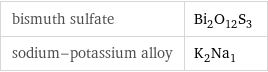 bismuth sulfate | Bi_2O_12S_3 sodium-potassium alloy | K_2Na_1