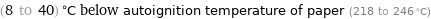 (8 to 40) °C below autoignition temperature of paper (218 to 246 °C)