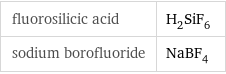 fluorosilicic acid | H_2SiF_6 sodium borofluoride | NaBF_4