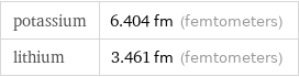 potassium | 6.404 fm (femtometers) lithium | 3.461 fm (femtometers)