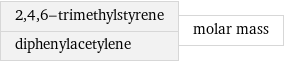 2, 4, 6-trimethylstyrene diphenylacetylene | molar mass