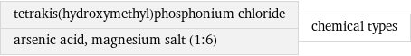 tetrakis(hydroxymethyl)phosphonium chloride arsenic acid, magnesium salt (1:6) | chemical types