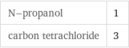 N-propanol | 1 carbon tetrachloride | 3