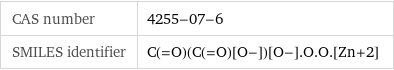 CAS number | 4255-07-6 SMILES identifier | C(=O)(C(=O)[O-])[O-].O.O.[Zn+2]