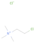 Structure diagram