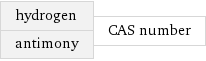 hydrogen antimony | CAS number