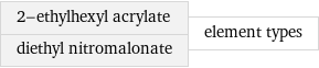 2-ethylhexyl acrylate diethyl nitromalonate | element types