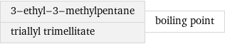 3-ethyl-3-methylpentane triallyl trimellitate | boiling point