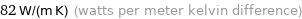 82 W/(m K) (watts per meter kelvin difference)