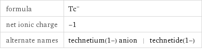 formula | Tc^- net ionic charge | -1 alternate names | technetium(1-) anion | technetide(1-)