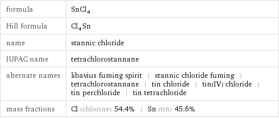 formula | SnCl_4 Hill formula | Cl_4Sn name | stannic chloride IUPAC name | tetrachlorostannane alternate names | libavius fuming spirit | stannic chloride fuming | tetrachlorostannane | tin chloride | tin(IV) chloride | tin perchloride | tin tetrachloride mass fractions | Cl (chlorine) 54.4% | Sn (tin) 45.6%