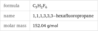 formula | C_3H_2F_6 name | 1, 1, 1, 3, 3, 3-hexafluoropropane molar mass | 152.04 g/mol