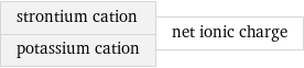 strontium cation potassium cation | net ionic charge