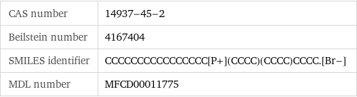 CAS number | 14937-45-2 Beilstein number | 4167404 SMILES identifier | CCCCCCCCCCCCCCCC[P+](CCCC)(CCCC)CCCC.[Br-] MDL number | MFCD00011775