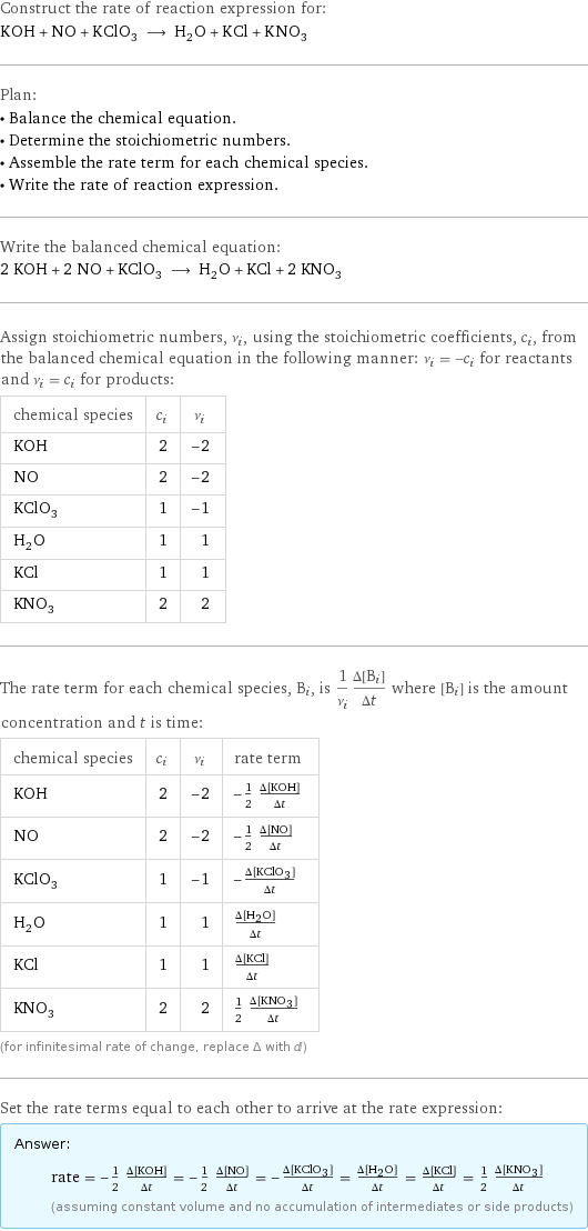 Construct the rate of reaction expression for: KOH + NO + KClO_3 ⟶ H_2O + KCl + KNO_3 Plan: • Balance the chemical equation. • Determine the stoichiometric numbers. • Assemble the rate term for each chemical species. • Write the rate of reaction expression. Write the balanced chemical equation: 2 KOH + 2 NO + KClO_3 ⟶ H_2O + KCl + 2 KNO_3 Assign stoichiometric numbers, ν_i, using the stoichiometric coefficients, c_i, from the balanced chemical equation in the following manner: ν_i = -c_i for reactants and ν_i = c_i for products: chemical species | c_i | ν_i KOH | 2 | -2 NO | 2 | -2 KClO_3 | 1 | -1 H_2O | 1 | 1 KCl | 1 | 1 KNO_3 | 2 | 2 The rate term for each chemical species, B_i, is 1/ν_i(Δ[B_i])/(Δt) where [B_i] is the amount concentration and t is time: chemical species | c_i | ν_i | rate term KOH | 2 | -2 | -1/2 (Δ[KOH])/(Δt) NO | 2 | -2 | -1/2 (Δ[NO])/(Δt) KClO_3 | 1 | -1 | -(Δ[KClO3])/(Δt) H_2O | 1 | 1 | (Δ[H2O])/(Δt) KCl | 1 | 1 | (Δ[KCl])/(Δt) KNO_3 | 2 | 2 | 1/2 (Δ[KNO3])/(Δt) (for infinitesimal rate of change, replace Δ with d) Set the rate terms equal to each other to arrive at the rate expression: Answer: |   | rate = -1/2 (Δ[KOH])/(Δt) = -1/2 (Δ[NO])/(Δt) = -(Δ[KClO3])/(Δt) = (Δ[H2O])/(Δt) = (Δ[KCl])/(Δt) = 1/2 (Δ[KNO3])/(Δt) (assuming constant volume and no accumulation of intermediates or side products)