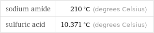 sodium amide | 210 °C (degrees Celsius) sulfuric acid | 10.371 °C (degrees Celsius)