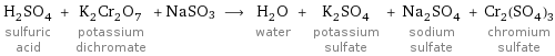 H_2SO_4 sulfuric acid + K_2Cr_2O_7 potassium dichromate + NaSO3 ⟶ H_2O water + K_2SO_4 potassium sulfate + Na_2SO_4 sodium sulfate + Cr_2(SO_4)_3 chromium sulfate