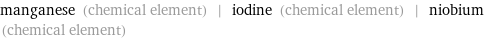 manganese (chemical element) | iodine (chemical element) | niobium (chemical element)