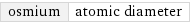 osmium | atomic diameter