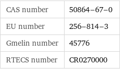 CAS number | 50864-67-0 EU number | 256-814-3 Gmelin number | 45776 RTECS number | CR0270000