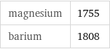 magnesium | 1755 barium | 1808