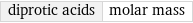 diprotic acids | molar mass