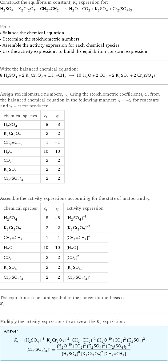 Construct the equilibrium constant, K, expression for: H_2SO_4 + K_2Cr_2O_7 + CH_2=CH_2 ⟶ H_2O + CO_2 + K_2SO_4 + Cr_2(SO_4)_3 Plan: • Balance the chemical equation. • Determine the stoichiometric numbers. • Assemble the activity expression for each chemical species. • Use the activity expressions to build the equilibrium constant expression. Write the balanced chemical equation: 8 H_2SO_4 + 2 K_2Cr_2O_7 + CH_2=CH_2 ⟶ 10 H_2O + 2 CO_2 + 2 K_2SO_4 + 2 Cr_2(SO_4)_3 Assign stoichiometric numbers, ν_i, using the stoichiometric coefficients, c_i, from the balanced chemical equation in the following manner: ν_i = -c_i for reactants and ν_i = c_i for products: chemical species | c_i | ν_i H_2SO_4 | 8 | -8 K_2Cr_2O_7 | 2 | -2 CH_2=CH_2 | 1 | -1 H_2O | 10 | 10 CO_2 | 2 | 2 K_2SO_4 | 2 | 2 Cr_2(SO_4)_3 | 2 | 2 Assemble the activity expressions accounting for the state of matter and ν_i: chemical species | c_i | ν_i | activity expression H_2SO_4 | 8 | -8 | ([H2SO4])^(-8) K_2Cr_2O_7 | 2 | -2 | ([K2Cr2O7])^(-2) CH_2=CH_2 | 1 | -1 | ([CH2=CH2])^(-1) H_2O | 10 | 10 | ([H2O])^10 CO_2 | 2 | 2 | ([CO2])^2 K_2SO_4 | 2 | 2 | ([K2SO4])^2 Cr_2(SO_4)_3 | 2 | 2 | ([Cr2(SO4)3])^2 The equilibrium constant symbol in the concentration basis is: K_c Mulitply the activity expressions to arrive at the K_c expression: Answer: |   | K_c = ([H2SO4])^(-8) ([K2Cr2O7])^(-2) ([CH2=CH2])^(-1) ([H2O])^10 ([CO2])^2 ([K2SO4])^2 ([Cr2(SO4)3])^2 = (([H2O])^10 ([CO2])^2 ([K2SO4])^2 ([Cr2(SO4)3])^2)/(([H2SO4])^8 ([K2Cr2O7])^2 [CH2=CH2])