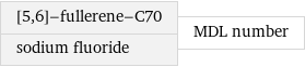 [5, 6]-fullerene-C70 sodium fluoride | MDL number