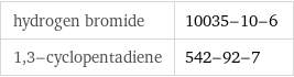 hydrogen bromide | 10035-10-6 1, 3-cyclopentadiene | 542-92-7