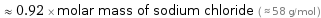  ≈ 0.92 × molar mass of sodium chloride ( ≈ 58 g/mol )