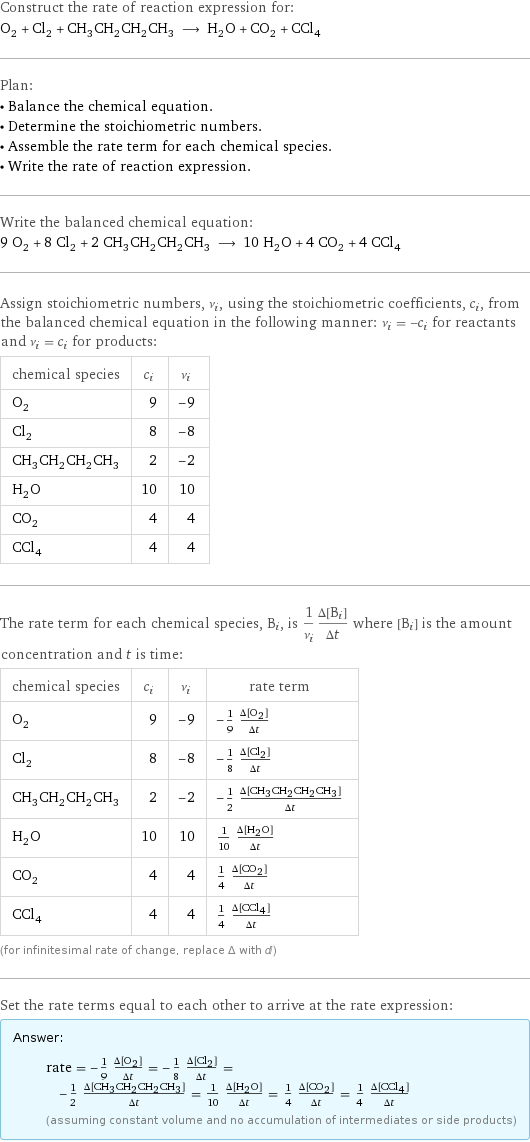 Construct the rate of reaction expression for: O_2 + Cl_2 + CH_3CH_2CH_2CH_3 ⟶ H_2O + CO_2 + CCl_4 Plan: • Balance the chemical equation. • Determine the stoichiometric numbers. • Assemble the rate term for each chemical species. • Write the rate of reaction expression. Write the balanced chemical equation: 9 O_2 + 8 Cl_2 + 2 CH_3CH_2CH_2CH_3 ⟶ 10 H_2O + 4 CO_2 + 4 CCl_4 Assign stoichiometric numbers, ν_i, using the stoichiometric coefficients, c_i, from the balanced chemical equation in the following manner: ν_i = -c_i for reactants and ν_i = c_i for products: chemical species | c_i | ν_i O_2 | 9 | -9 Cl_2 | 8 | -8 CH_3CH_2CH_2CH_3 | 2 | -2 H_2O | 10 | 10 CO_2 | 4 | 4 CCl_4 | 4 | 4 The rate term for each chemical species, B_i, is 1/ν_i(Δ[B_i])/(Δt) where [B_i] is the amount concentration and t is time: chemical species | c_i | ν_i | rate term O_2 | 9 | -9 | -1/9 (Δ[O2])/(Δt) Cl_2 | 8 | -8 | -1/8 (Δ[Cl2])/(Δt) CH_3CH_2CH_2CH_3 | 2 | -2 | -1/2 (Δ[CH3CH2CH2CH3])/(Δt) H_2O | 10 | 10 | 1/10 (Δ[H2O])/(Δt) CO_2 | 4 | 4 | 1/4 (Δ[CO2])/(Δt) CCl_4 | 4 | 4 | 1/4 (Δ[CCl4])/(Δt) (for infinitesimal rate of change, replace Δ with d) Set the rate terms equal to each other to arrive at the rate expression: Answer: |   | rate = -1/9 (Δ[O2])/(Δt) = -1/8 (Δ[Cl2])/(Δt) = -1/2 (Δ[CH3CH2CH2CH3])/(Δt) = 1/10 (Δ[H2O])/(Δt) = 1/4 (Δ[CO2])/(Δt) = 1/4 (Δ[CCl4])/(Δt) (assuming constant volume and no accumulation of intermediates or side products)