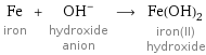 Fe iron + (OH)^- hydroxide anion ⟶ Fe(OH)_2 iron(II) hydroxide