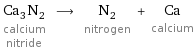 Ca_3N_2 calcium nitride ⟶ N_2 nitrogen + Ca calcium