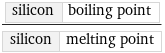 silicon | boiling point/silicon | melting point