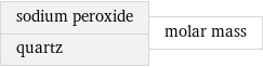 sodium peroxide quartz | molar mass