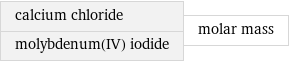 calcium chloride molybdenum(IV) iodide | molar mass