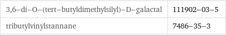 3, 6-di-O-(tert-butyldimethylsilyl)-D-galactal | 111902-03-5 tributylvinylstannane | 7486-35-3