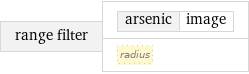 range filter | arsenic | image radius