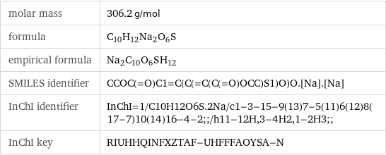molar mass | 306.2 g/mol formula | C_10H_12Na_2O_6S empirical formula | Na_2C_10O_6S_H_12 SMILES identifier | CCOC(=O)C1=C(C(=C(C(=O)OCC)S1)O)O.[Na].[Na] InChI identifier | InChI=1/C10H12O6S.2Na/c1-3-15-9(13)7-5(11)6(12)8(17-7)10(14)16-4-2;;/h11-12H, 3-4H2, 1-2H3;; InChI key | RIUHHQINFXZTAF-UHFFFAOYSA-N