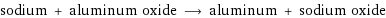 sodium + aluminum oxide ⟶ aluminum + sodium oxide