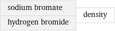 sodium bromate hydrogen bromide | density