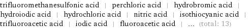 trifluoromethanesulfonic acid | perchloric acid | hydrobromic acid | hydroiodic acid | hydrochloric acid | nitric acid | isothiocyanic acid | trifluoroacetic acid | iodic acid | fluoroacetic acid | ... (total: 13)