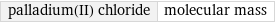 palladium(II) chloride | molecular mass