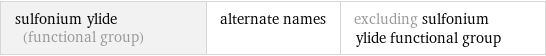 sulfonium ylide (functional group) | alternate names | excluding sulfonium ylide functional group