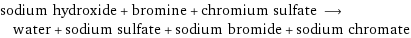 sodium hydroxide + bromine + chromium sulfate ⟶ water + sodium sulfate + sodium bromide + sodium chromate