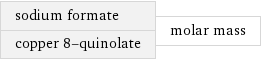 sodium formate copper 8-quinolate | molar mass